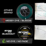 Blackout 8X NO FADE BRAID - Ultra Performance 8 Strand