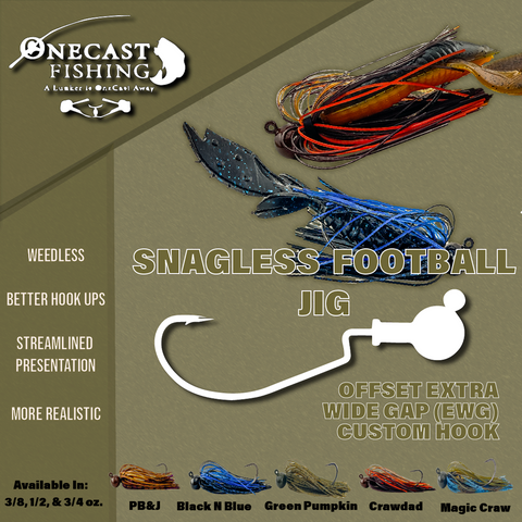 OneCast Fishing - Snagless Football Jig