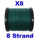 Reaction Tackle X8 Braided Fishing Line- Moss Green 8 Strand